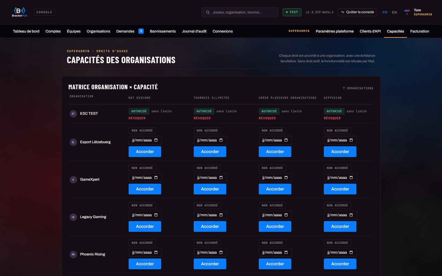 BracketHub — Console d'administration : matrice des droits accordés aux organisations.